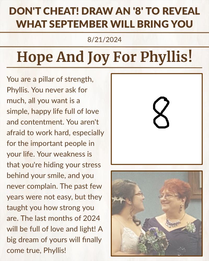 Phyllis Librizzi's album, Timeline photos