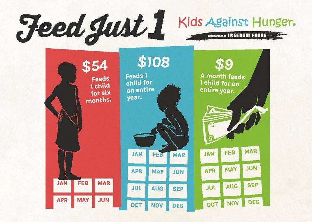 Kids Against Hunger
Sunday, November 12, 12:00 - 4:00
FUMC Allen 601 S Greenville Ave
Register at changetheworldallen.org
This event is open to all ages who want to help.
We will package both the international meals for Ho