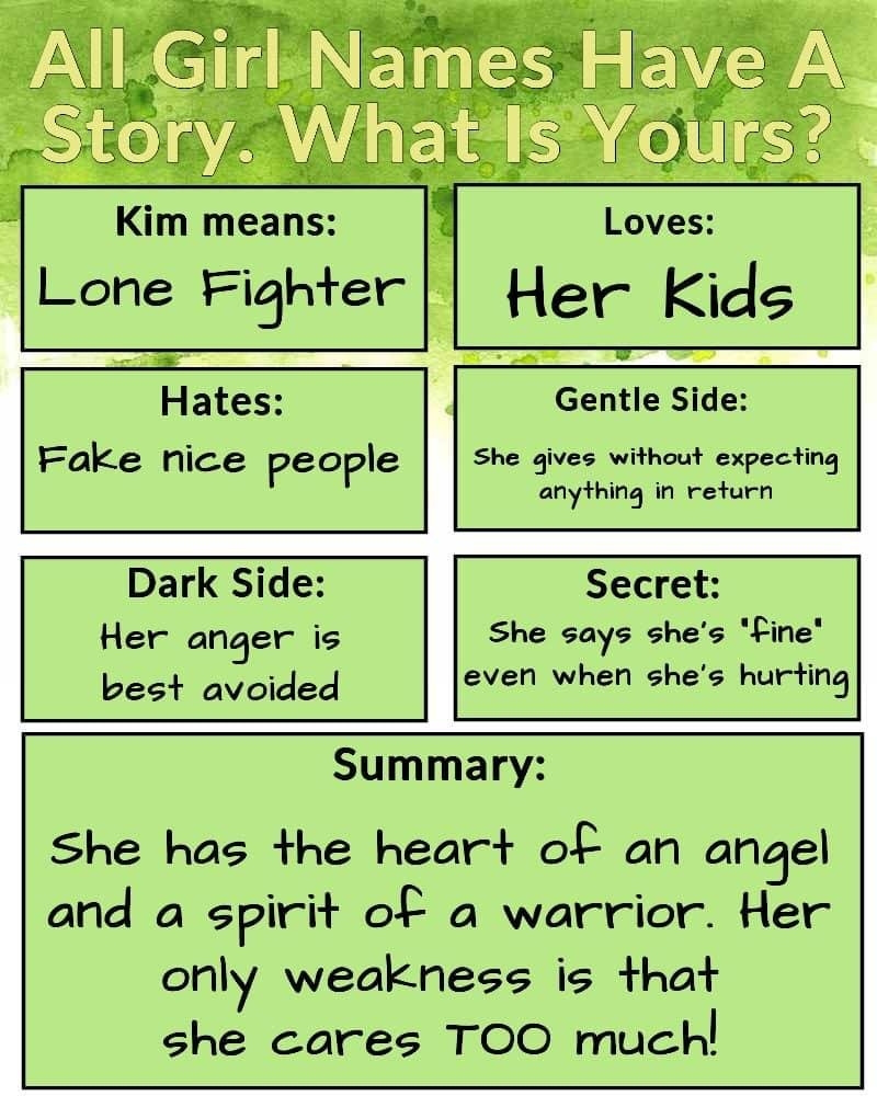 Kim Martin's album, Timeline Photos