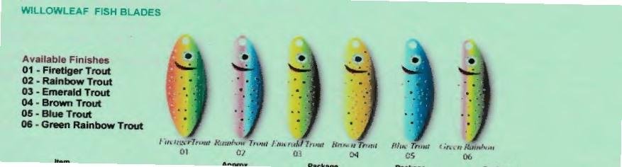 Great trout blades