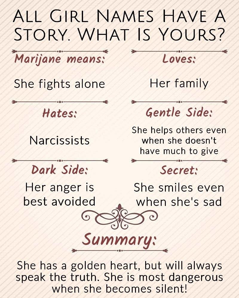 Marijane Brinsfield's album, Timeline Photos