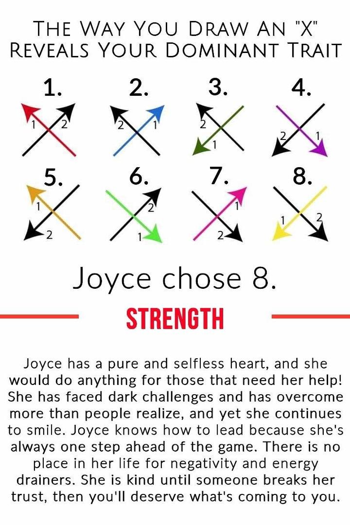 Interesting. I'm an 8.