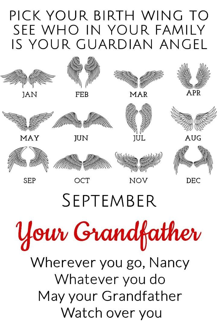 Nancy Pfanenstiel's album, Timeline Photos