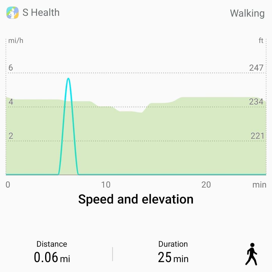 Inside workout.