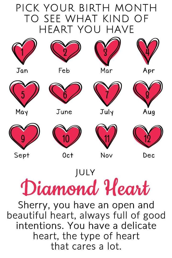 Sherry Hassel's album, Timeline Photos