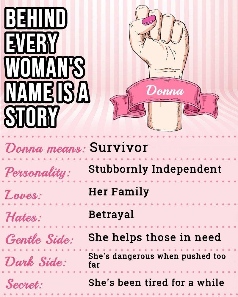 Donna Chavez's album, Timeline Photos