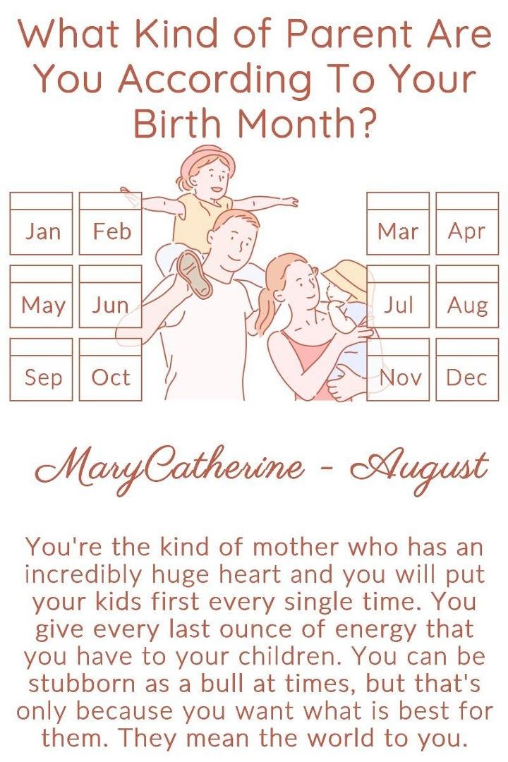 Cathie Ham's album, Timeline Photos