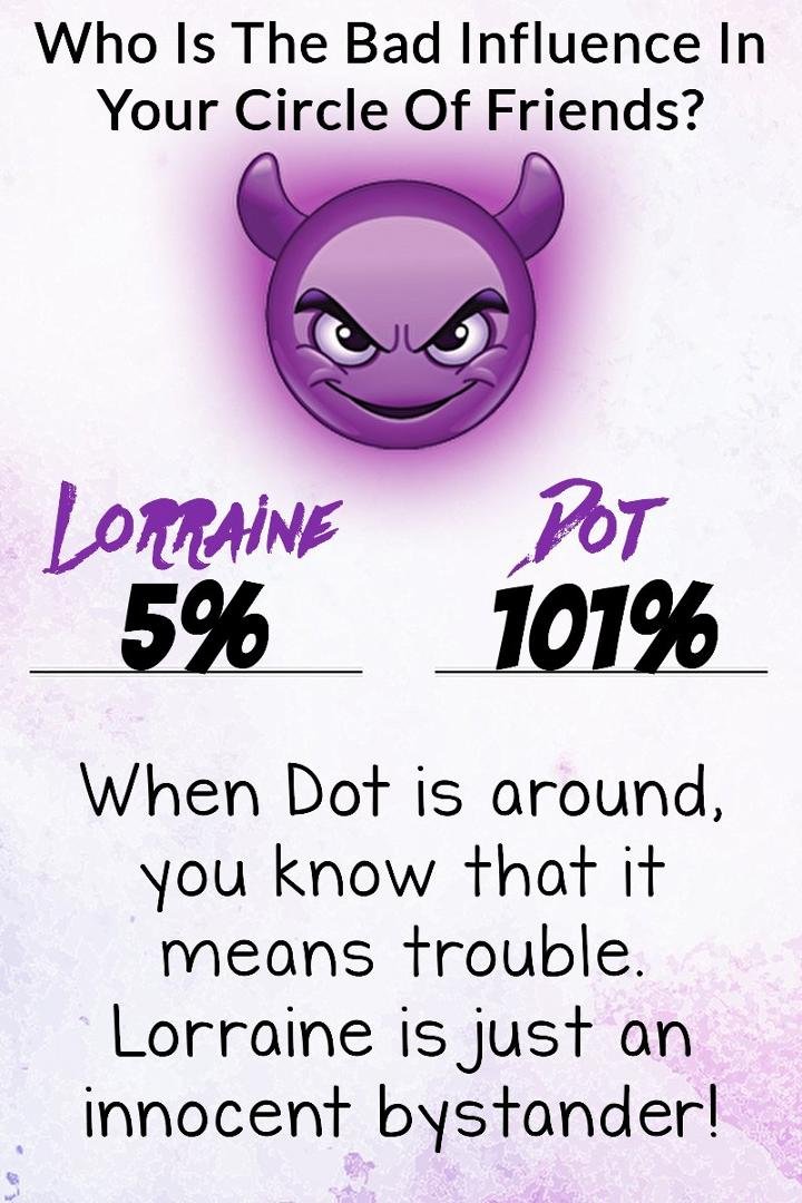 Dot you sure are a trouble maker LOL