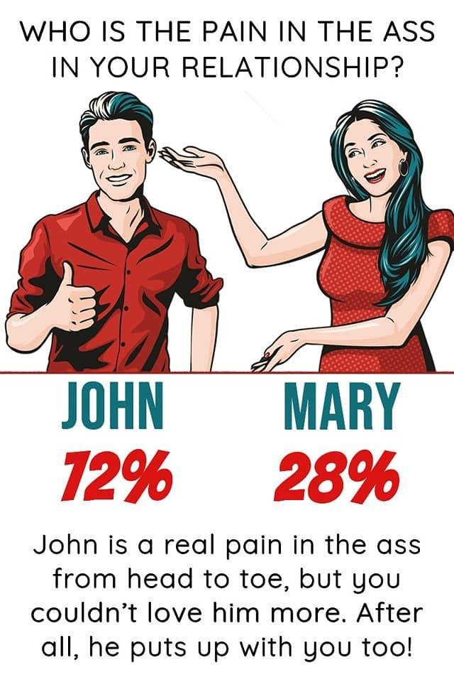 Accurate! 😘