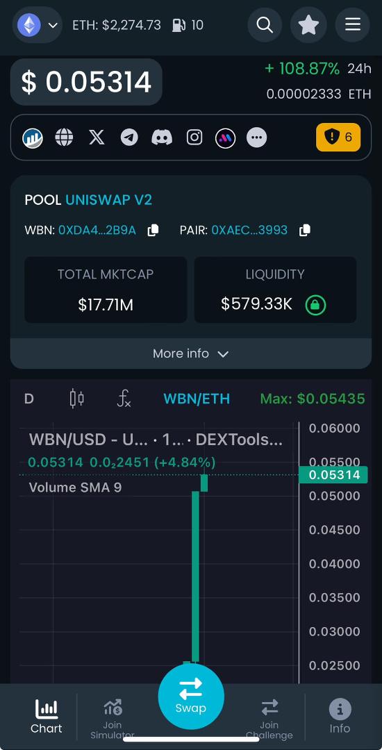 Happy New Year everyone! This will be a year to remember!!
Oh, and if anyone listened, you’d be good.
Wisdombanknetwork.com
This is the safest project you will ever be part of if you join.
Started at $.0004