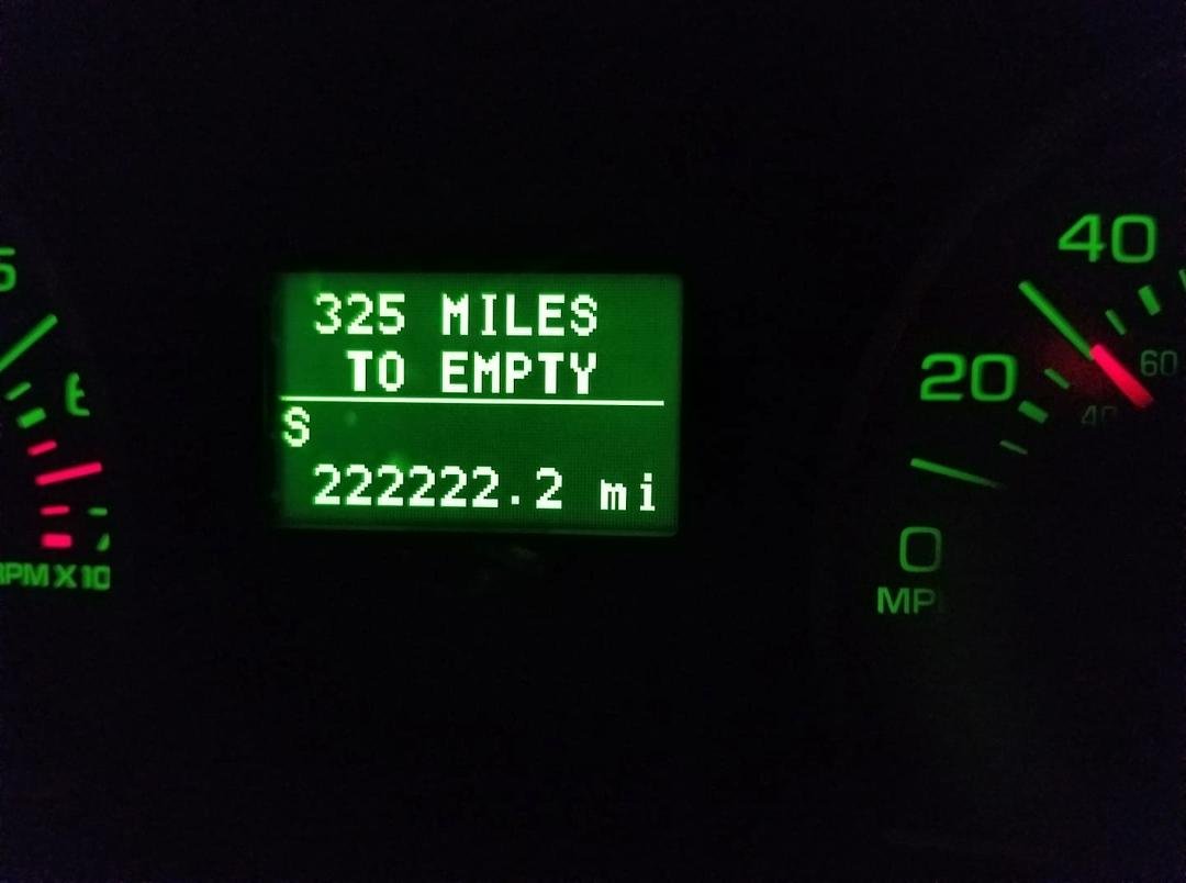 How many of you hit this number?