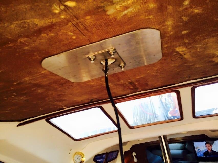 Support plate for hardtop stanchions
