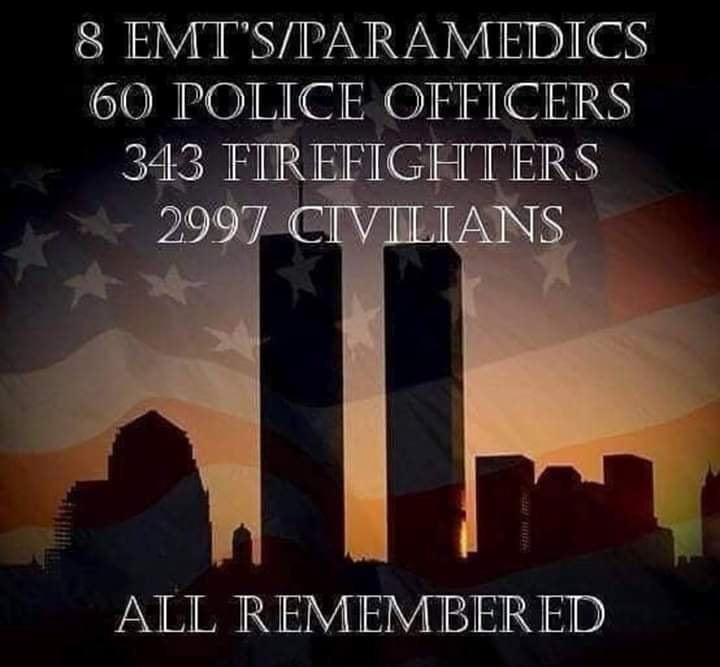 Scott Kangas' album, Timeline Photos