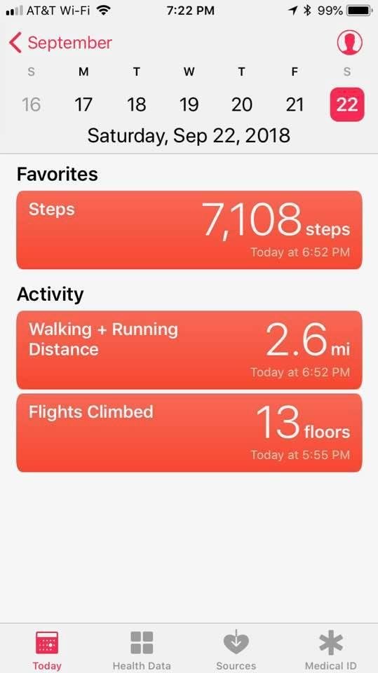 Apparently we were slackers today. However, we did do 300 miles in the car and stayed in Massachusetts.