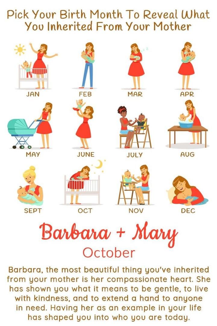 Barbara Lowe's album, Timeline Photos