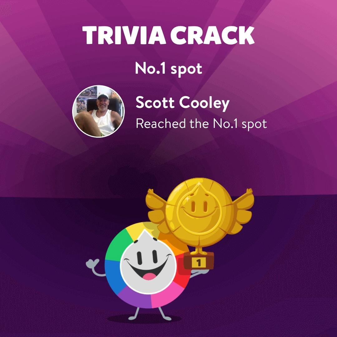 Scott Cooley's album, Mobile Uploads