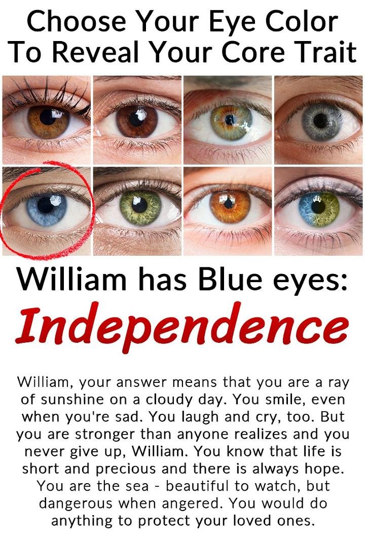 william bennett's album, Timeline Photos