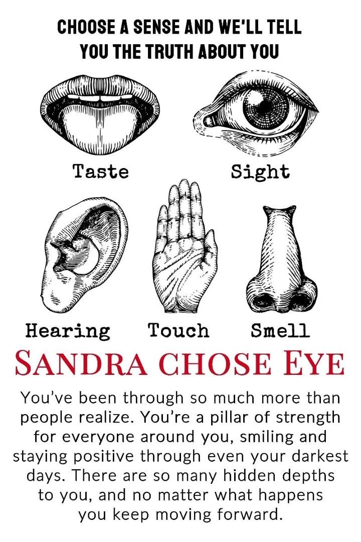 Sandra Anderson's album, Timeline Photos