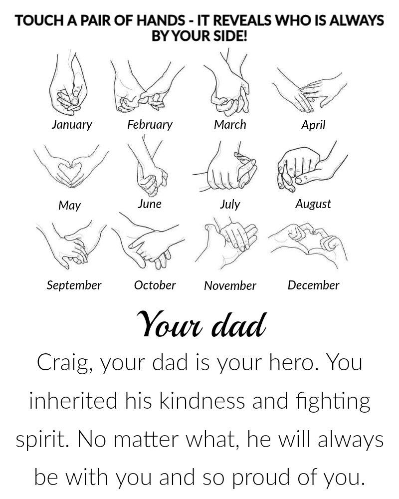 Craig Sheets' album, Timeline photos