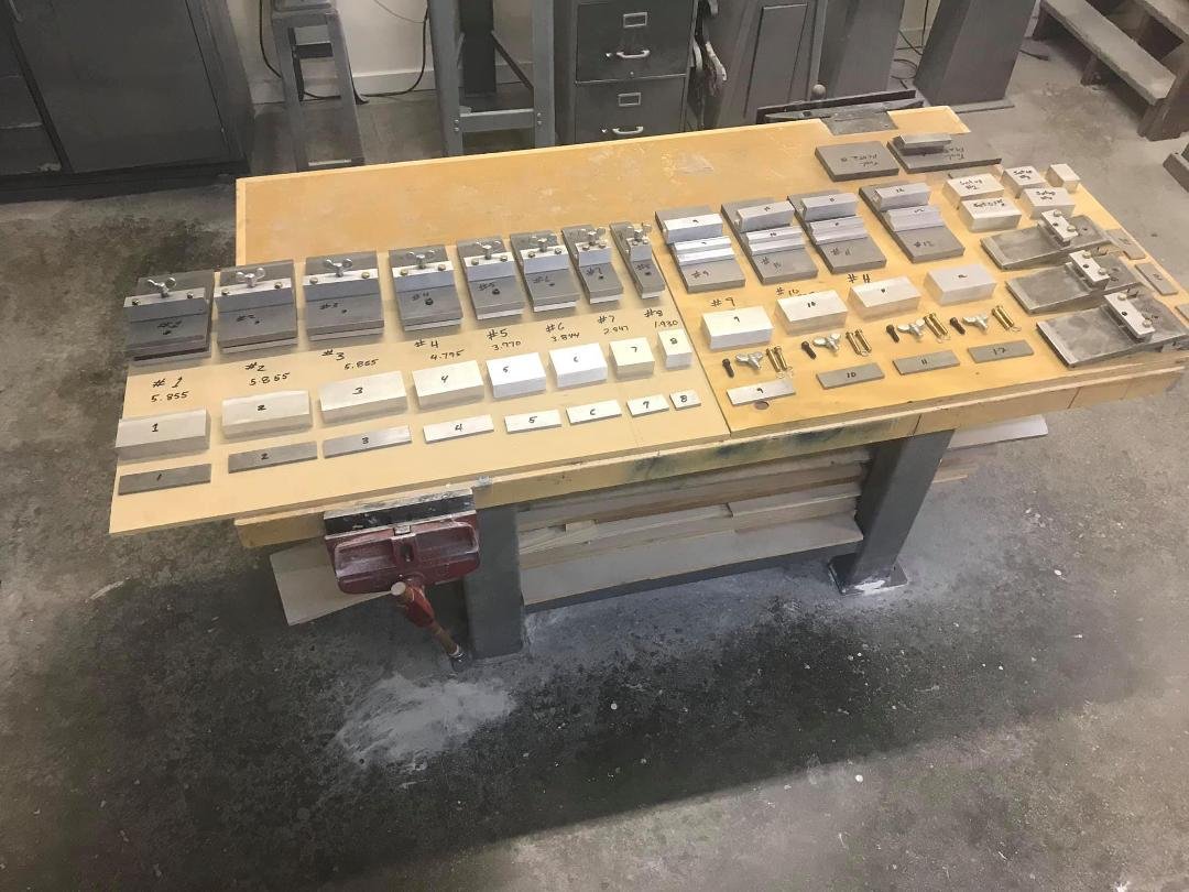 Working one part at the time