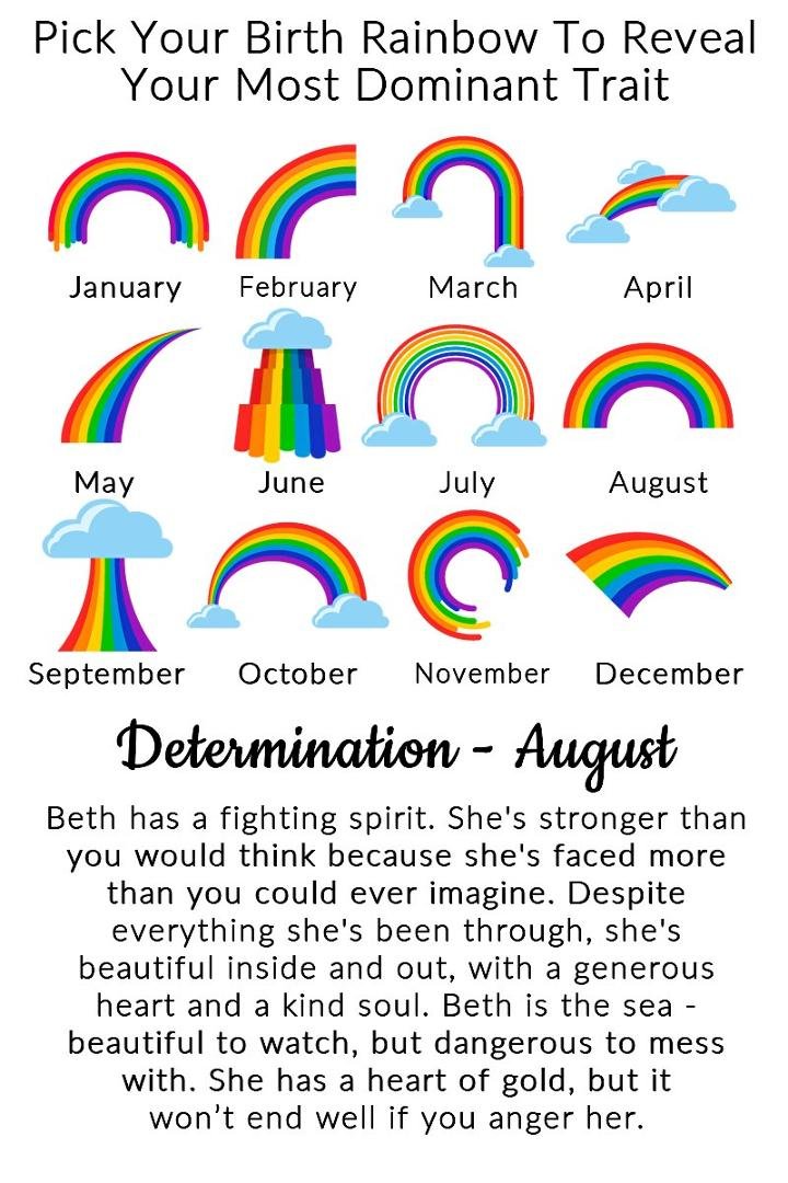 Beth Chappell's album, Timeline Photos