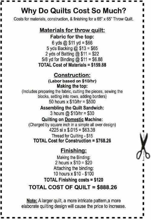 For those of you that feel $100 is too much to pay someone to make a quilt...