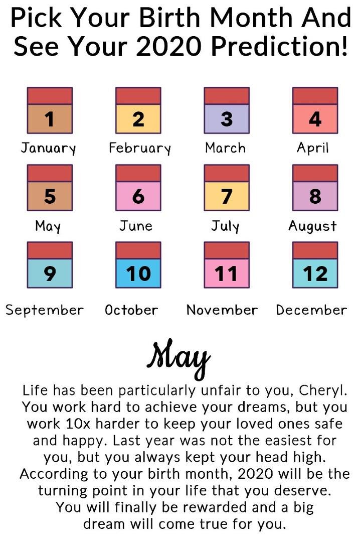 Cheryl Humphry's album, Timeline Photos