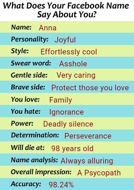 Anna Krustchinsky's album, Timeline Photos
