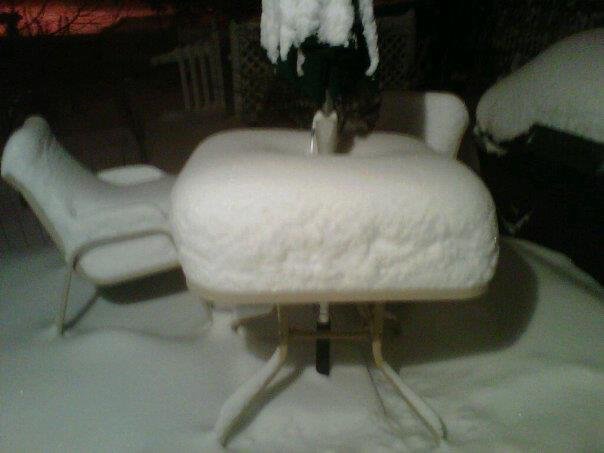 Nice weekend snow storm!