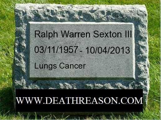 Checkout How and When will you die -->>http://bit.ly/y0jq1N