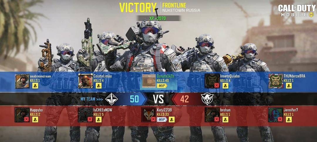 Almost beat my 41