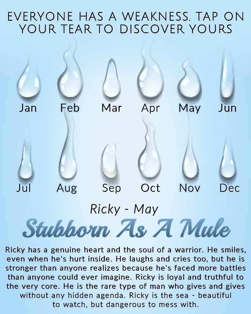 Ricky Williams' album, Timeline photos