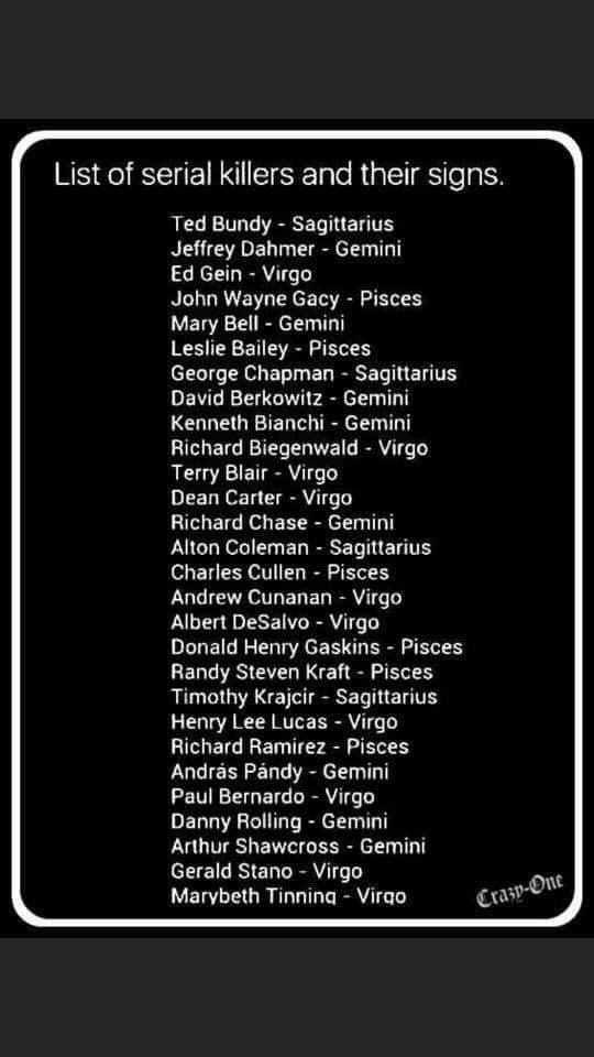 Ummm why is none of them aquarius?