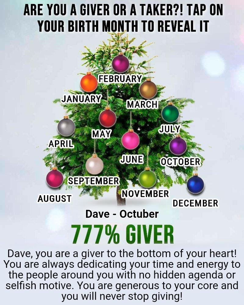 David Eaton's album, Timeline Photos
