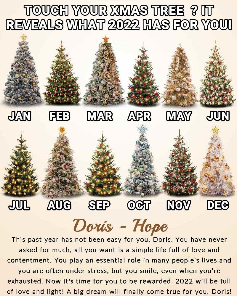 Doris Risavy's album, Timeline photos