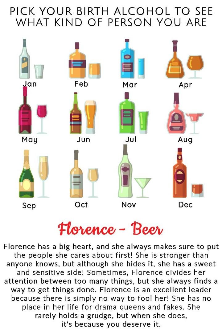 Marie Florence Ade's album, Timeline Photos