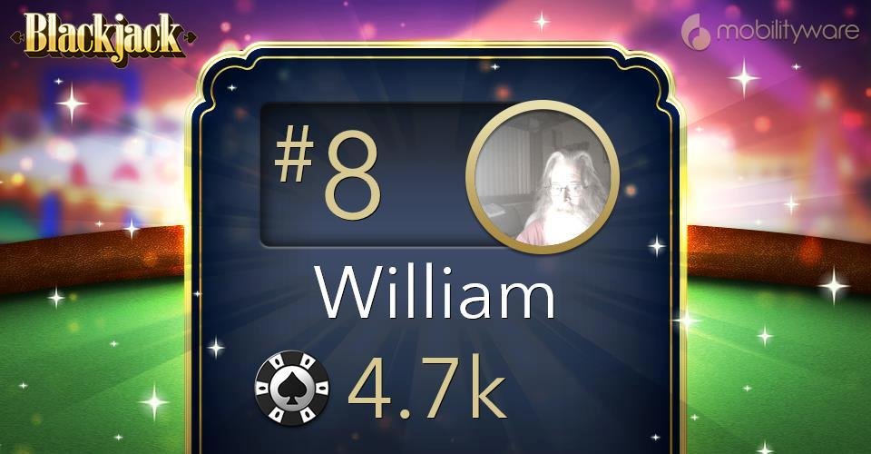 William just completed a tournament and the results are in!