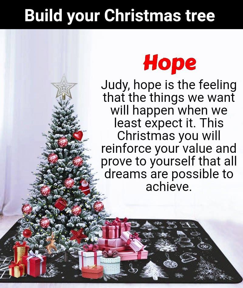 Judy Wilkes' album, Photos du journal