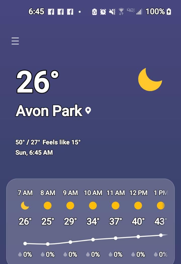 This morning