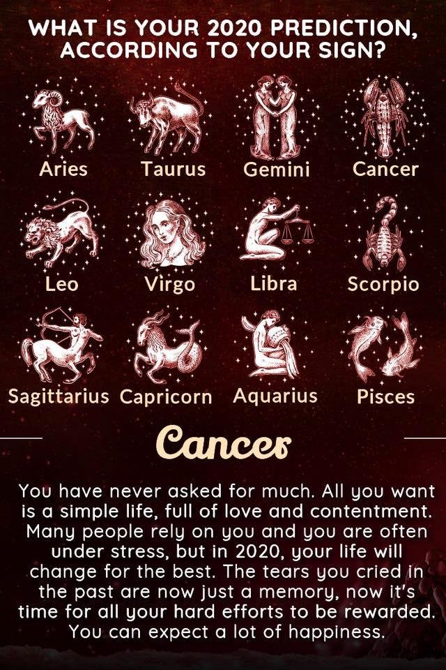 Starr Berkowitz's album, Timeline Photos