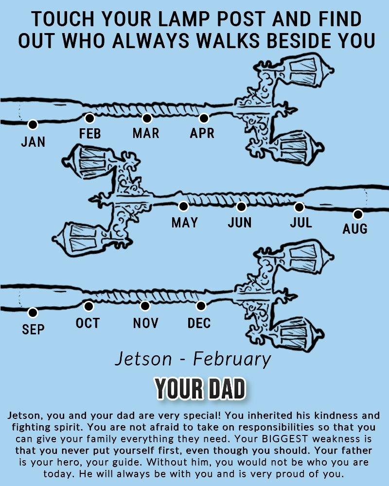 Jetson Thomas' album, Timeline photos