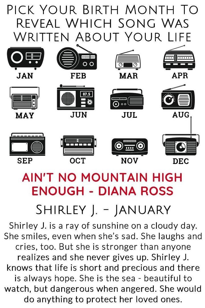 Shirley MacMillan's album, Timeline Photos