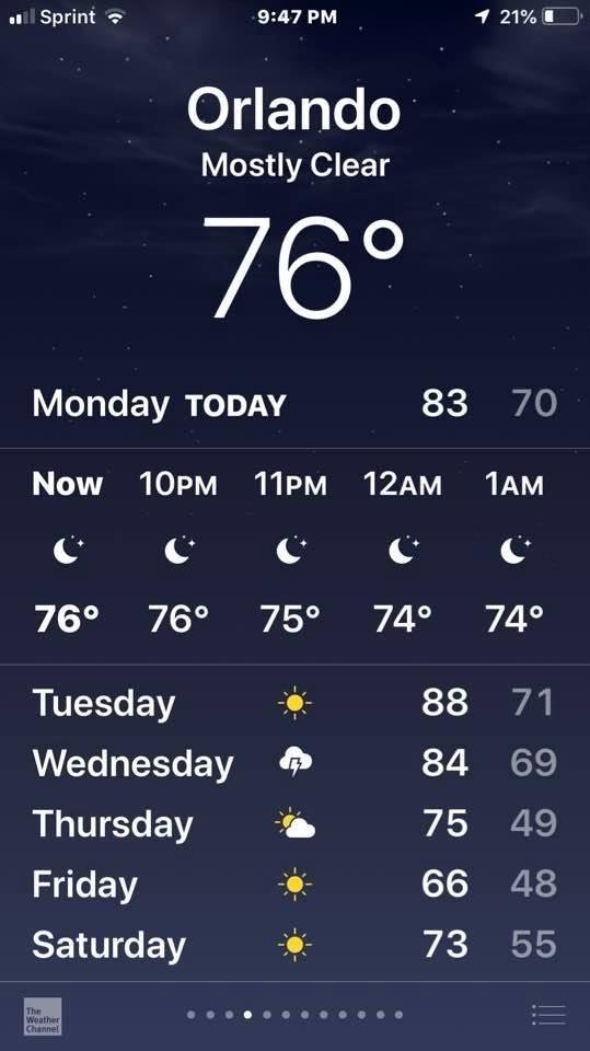 Coming home tomorrow ugh