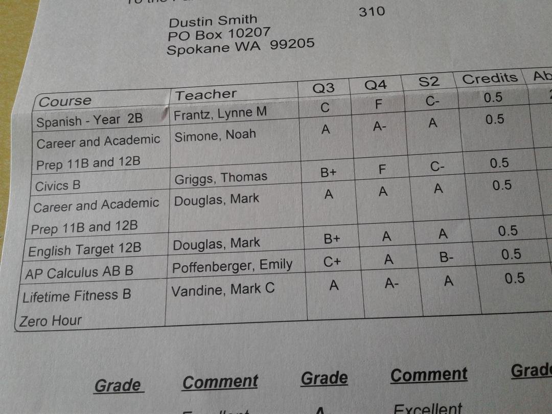 Dustin's Final Report card. With all his AP classes I am very proud of him he will do great in College..