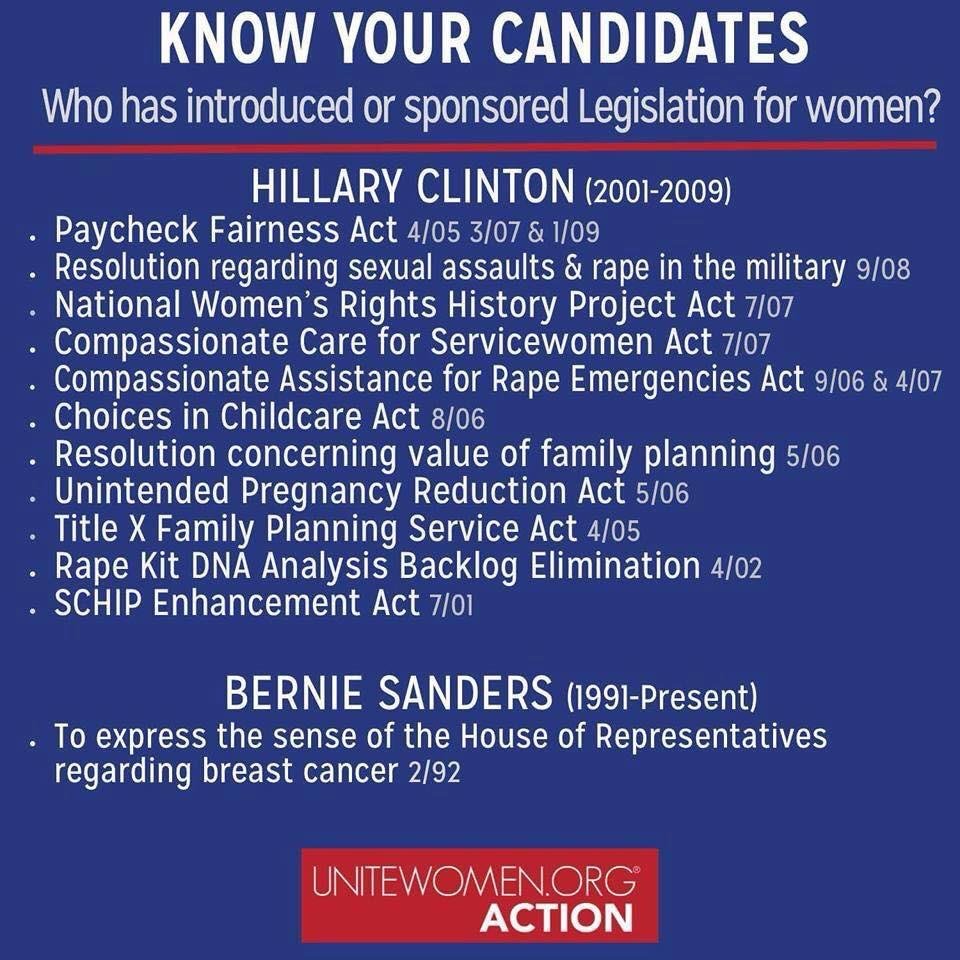 Some of Hillary's work.