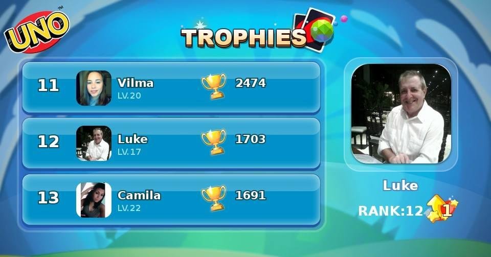 Congrats! Luke is quickly climbing the Trophies Rank!