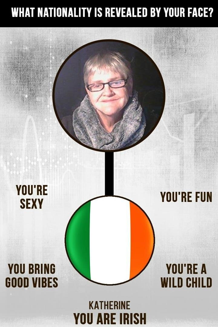 What Nationality Is Revealed By Your Face?