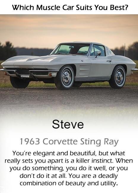 I have loved the "Split Top" String Ray all of my life. How did they know?