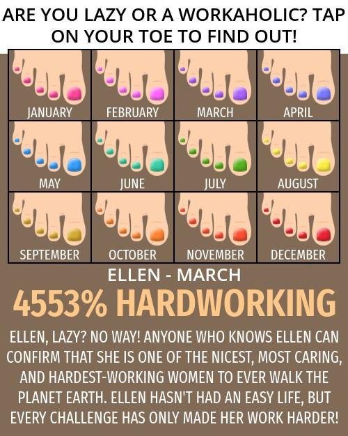 Ellen Perry's album, Timeline Photos