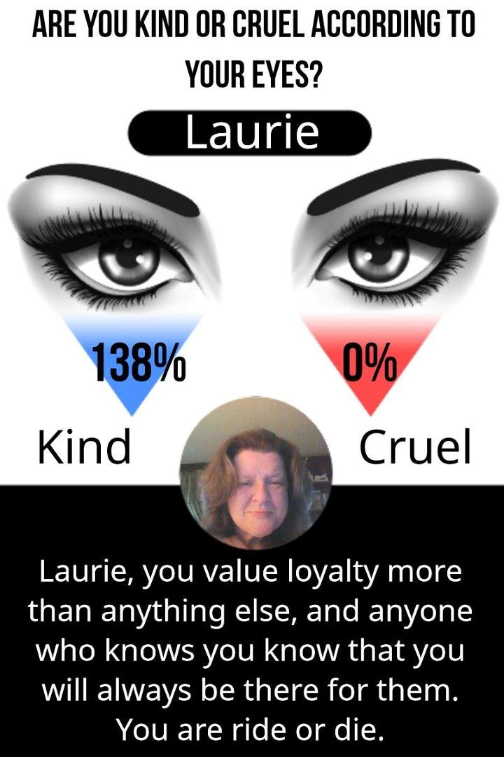 Laurie Johnson's album, Timeline Photos